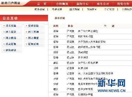“最敬業的縣政府網站”為何被頂起?