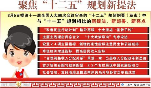 “雙同步”不會推高中國通脹預期及影響世界經濟