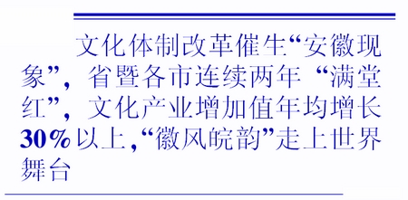 改革迸發(fā)崛起動(dòng)力