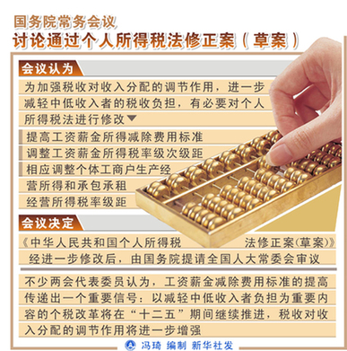 財稅高管詳解個稅起征點上調原則