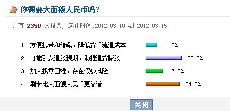 兩會評論:要不要發行“大面額人民幣”