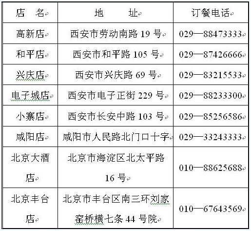 源于巴蜀 融入秦韻——竹園村火鍋