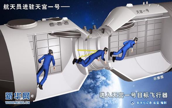 神九航天員進駐天宮一號