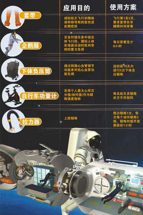 專家詳解首次載人交會對接:太空“串門”不簡單