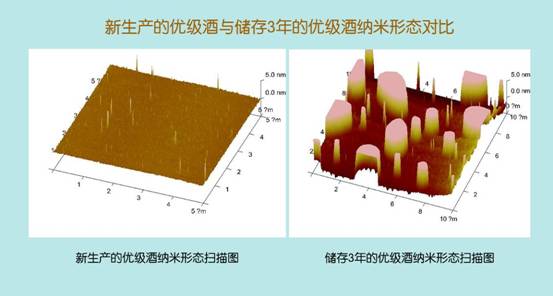 古井貢酒：讓大眾看到中國白酒之美
