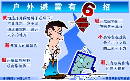 防災手冊:謹記防震逃生關鍵詞