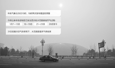 中央氣象臺首發“霾”預警（熱點解讀）