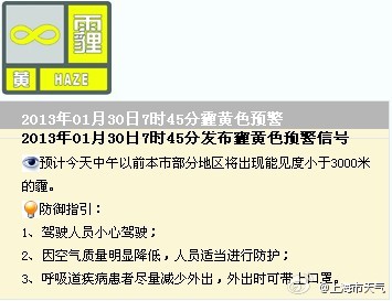 申城今再現(xiàn)霧霾 最高氣溫15℃周六降至10℃以下
