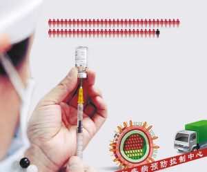 杭州54345人接種甲流疫苗 沒發現罕見的不良反應