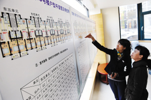 江蘇出臺新規(guī)專治開發(fā)商零碎開盤囤房漲價等行為