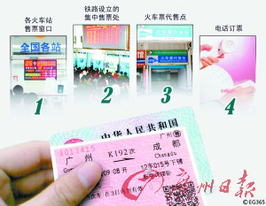 廣鐵集團實名訂票為防作弊全程似高考閱卷