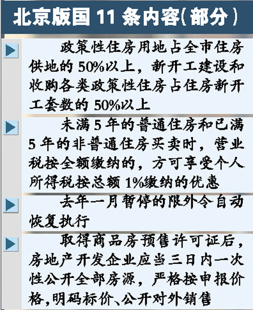 兩會(huì)前后地方政府調(diào)控房?jī)r(jià)措施將陸續(xù)出臺(tái)