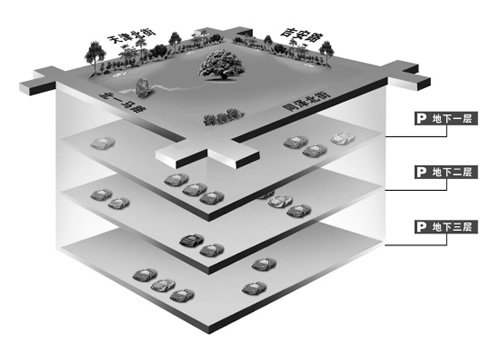 沈陽：太原街將現“萬米”大綠地