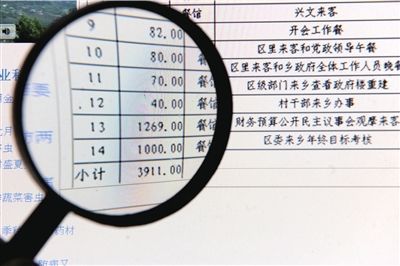 四川鄉(xiāng)政府財(cái)務(wù)公示出臺始末:曾擔(dān)心引發(fā)不穩(wěn)定