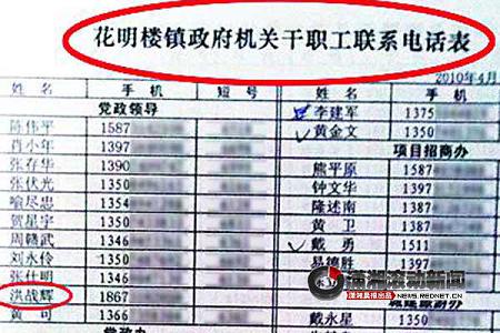 洪戰輝掛職當鎮官惹爭議續：實為當地招商噱頭