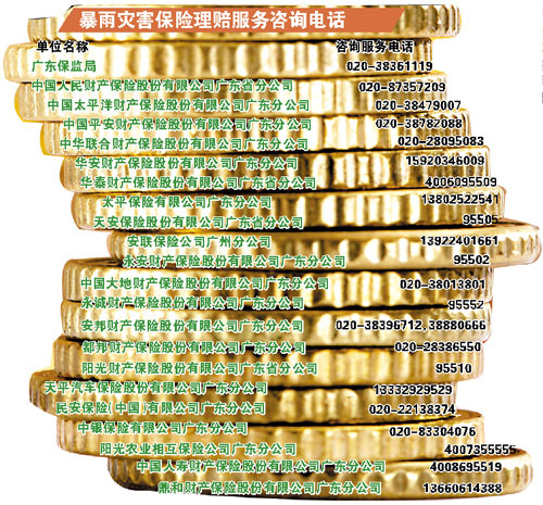 廣州“水浸車”理賠標(biāo)準(zhǔn)公布：兩日內(nèi)支付賠款