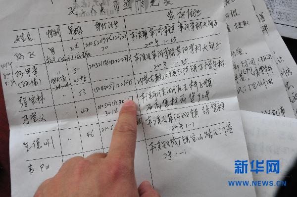 追蹤本溪礦難瞞報:高額賠償金