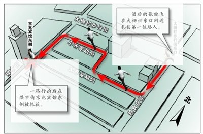 北京大柵欄兇案開審 8名受害者索賠300萬