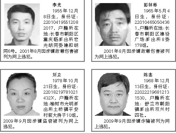 長春警方公開通緝20名網上逃犯(圖)