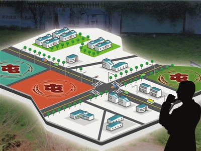 北京十大房企陷囤地風波 潘石屹指養雞不如倒蛋