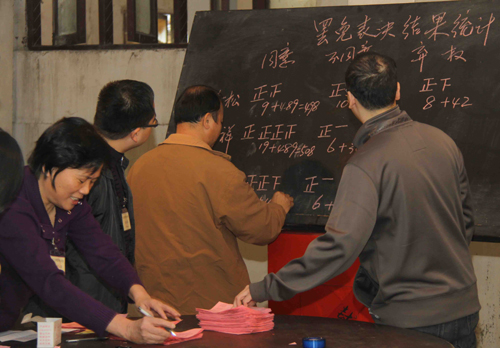 福州東門村部分村民不滿村務(wù)管理聯(lián)名罷免村干部