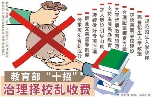 教育部:三至五年治擇校 家長為何不樂觀