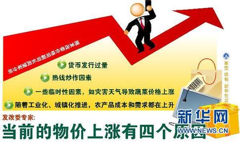 中國各地積極應對低收入群體物價上漲壓力