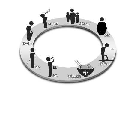 糖尿病人不能當(dāng)公務(wù)員？“糖友”致信呼吁修改