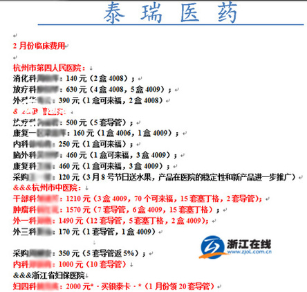 衛生部回應杭州醫院“回扣清單”事件