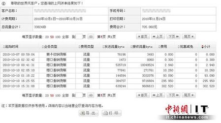 聯通2G卡吸費驚人 iPhone上網1小時扣六百