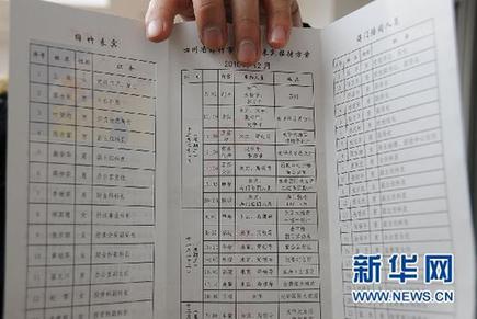 江蘇海門審計局