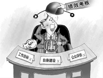 中國多個地方掀起官員“治庸”“治懶”風(fēng)暴