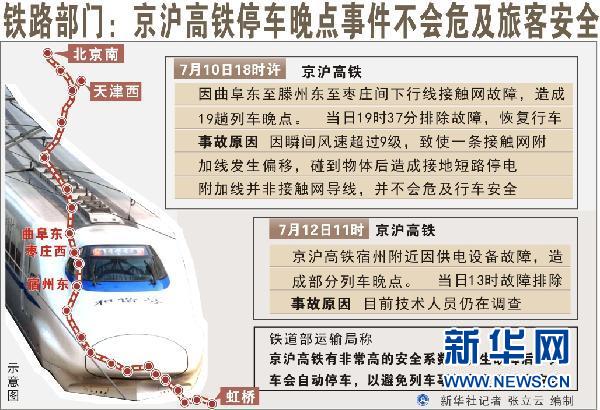 盤點一周網(wǎng)絡(luò)熱詞:“樓市調(diào)控高壓不改”最受關(guān)注