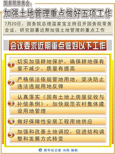 國務院常務會議釋放土地調控信號 強化管控民生優(yōu)先