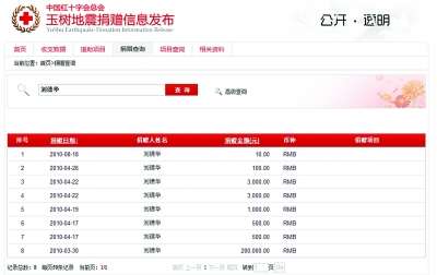 紅十字查詢平臺數據雷人 地震前