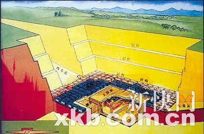 陜西秦公六號大墓盜擾案６名嫌疑人三門峽落網