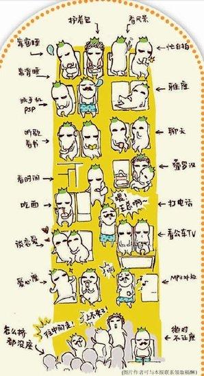 新版擠公交表情圖微博熱傳 折射城市生活艱辛(圖)
