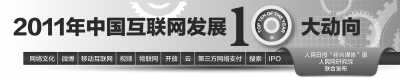 2011年中國(guó)互聯(lián)網(wǎng)發(fā)展十大動(dòng)向