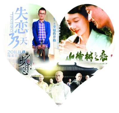 影視“戀上”網絡文學 這樁“姻緣”意義幾何