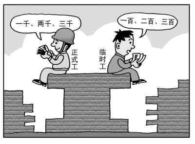 民生調查:“臨時工”究竟是什么工?