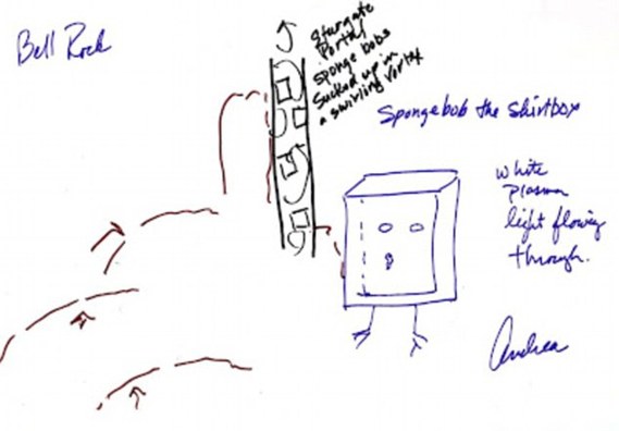 “被綁者”曝與外星人接觸 畫出怪異長相