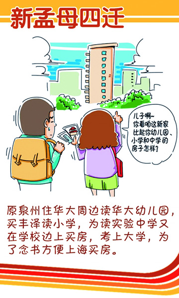 泉州版“孟母三遷” 教育資源不均促學(xué)區(qū)房瘋長(zhǎng)