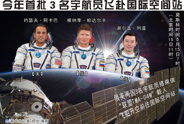 今年首批3名宇航員飛赴國際空間站