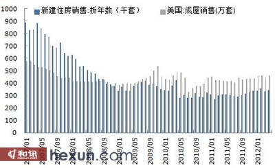 和訊外匯市場周報：避險仍是不變的主題