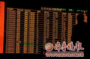 青島建成肉菜追溯體系 和濟南濰坊數據共享