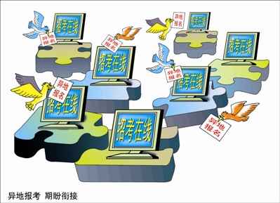 異地高考離我們還有多遠 ?