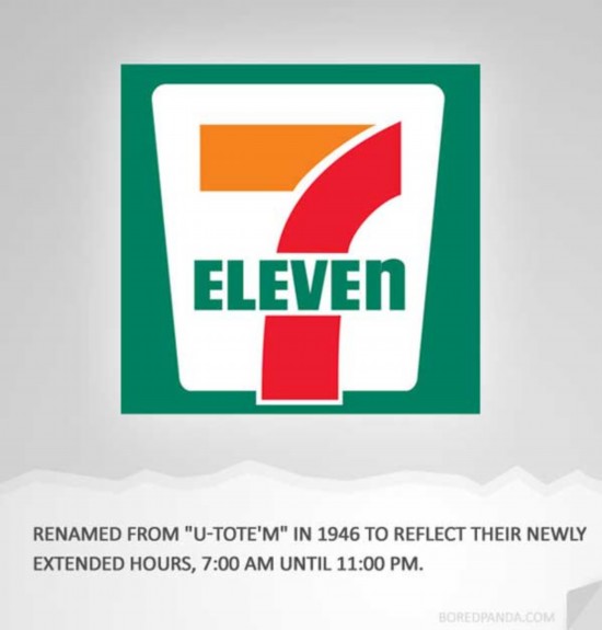 趣味組圖：全球各大品牌命名“潛規則”