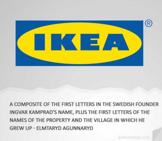 趣味組圖：全球各大品牌命名“潛規則”