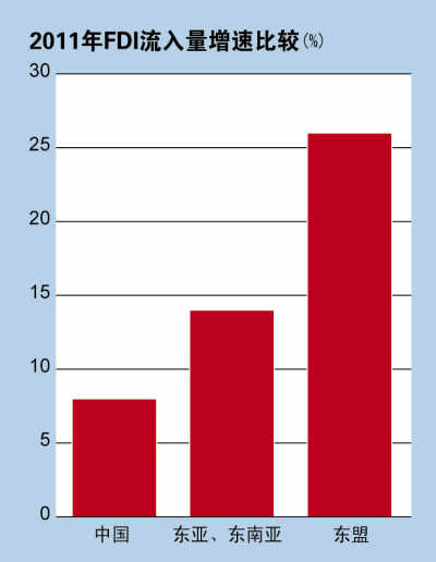 6家QFII獲批12億美元額度 松綁“對沖”資本流出