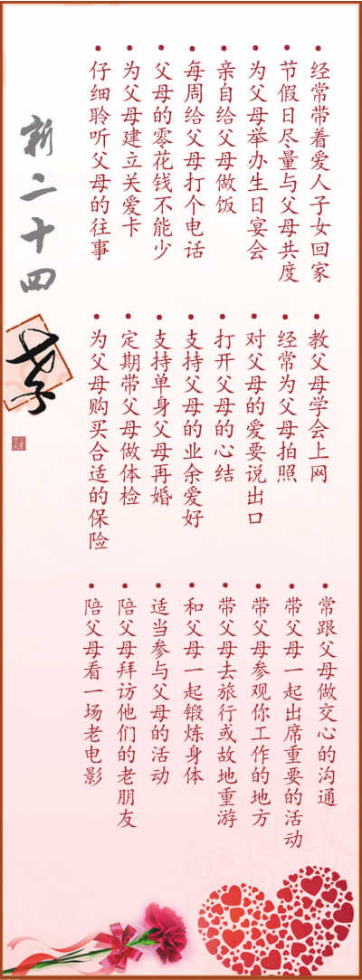 七嘴八舌話“孝”事:你能“孝”仿幾條?圖